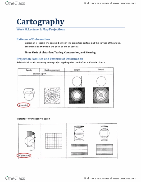 GG251 Lecture Notes - Lambert Conformal Conic Projection, Azimuthal Equidistant Projection, Mercator Projection thumbnail