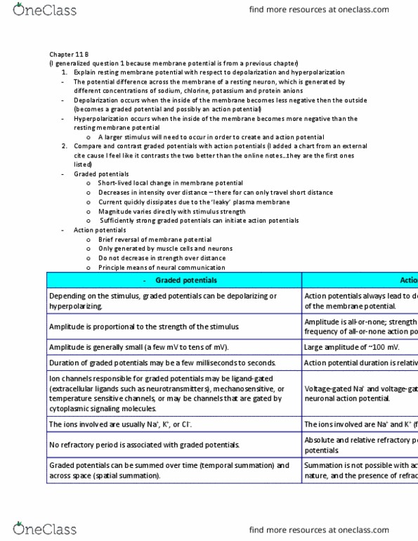 PHED-2506EL Chapter Notes - Chapter 11: Skeletal Muscle, Cholecystokinin, Enkephalin thumbnail