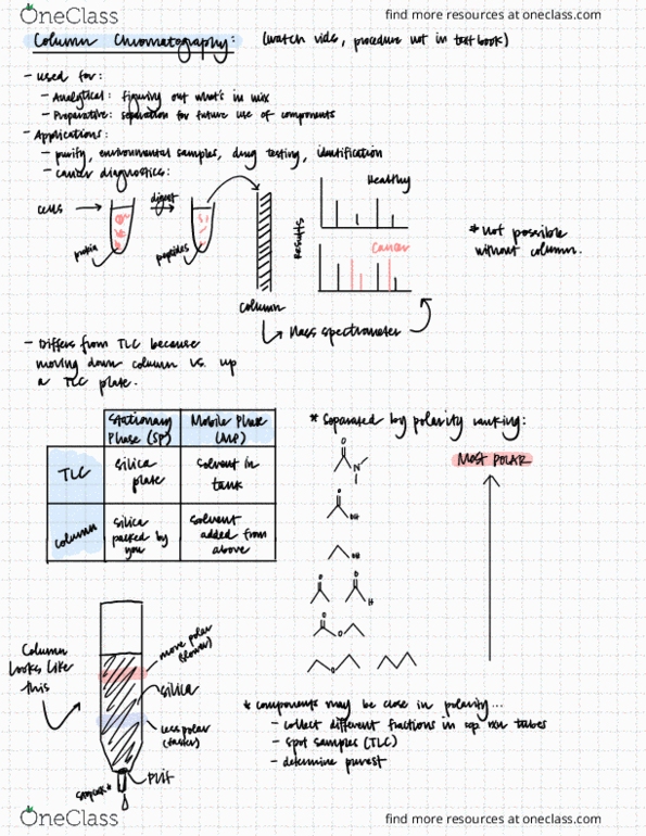 CHEM 3AL Lecture Notes - Lecture 5: Mass Spectrometry, Bitters thumbnail