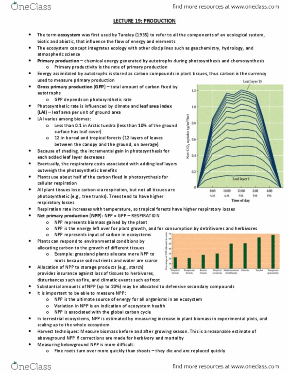 Biology 2483A Lecture Notes - Lecture 19: Normalized Difference Vegetation Index, Cellular Respiration, Spectral Signature thumbnail