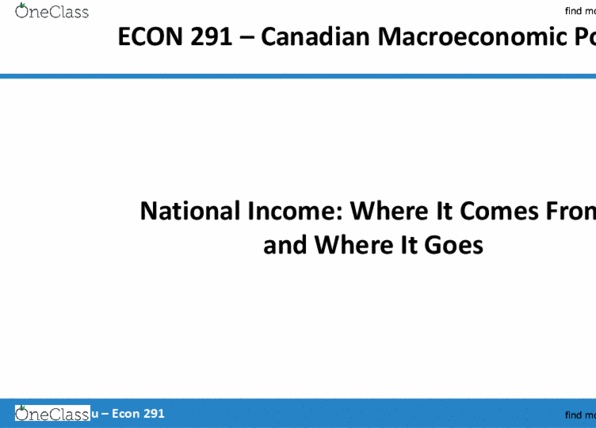 ECON 291 Lecture Notes - Lecture 2: Real Interest Rate, Disposable And Discretionary Income, Demand Curve thumbnail