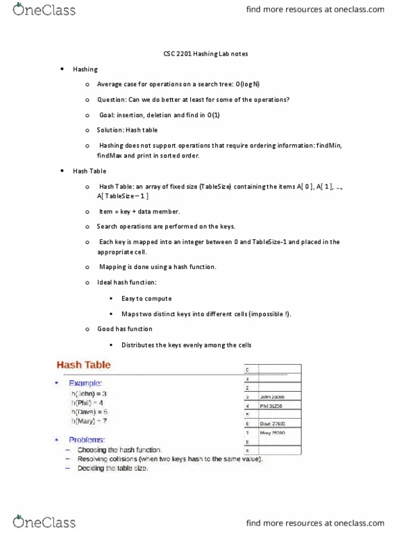 CSC 2200 Lecture Notes - Lecture 16: Hash Table thumbnail