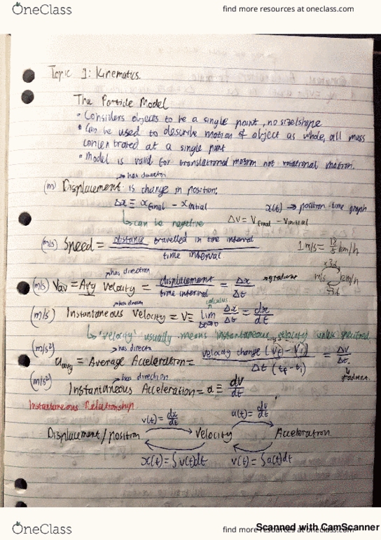 PHYC10005 Lecture 2: PHYC10005 LECTURE 2 NOTES (KINEMATICS) thumbnail