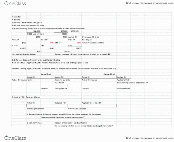 ACCT208 Lecture Notes - Lecture 10: Deutsche Luft Hansa, Standard Cost Accounting thumbnail