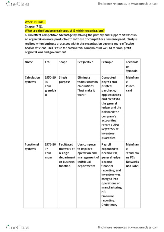 COMM 190 Lecture Notes - Lecture 3: Sales Operations, Manufacturing Resource Planning, General Ledger thumbnail