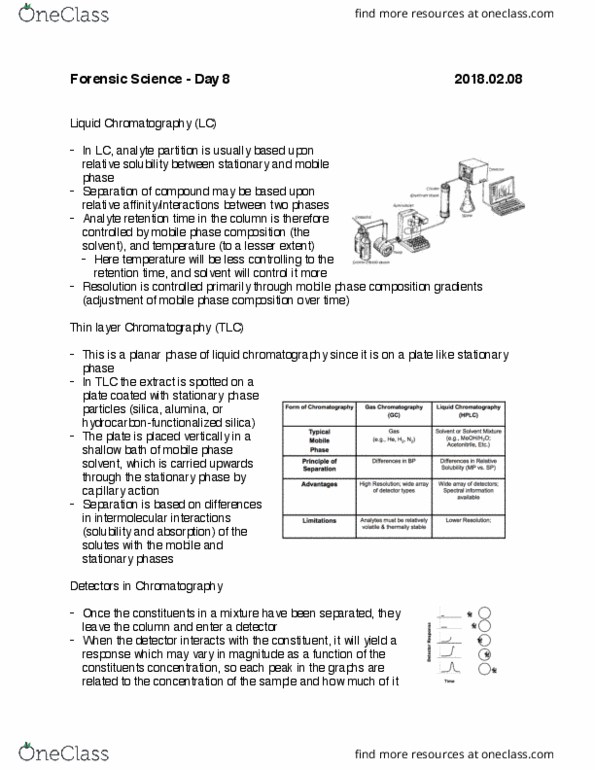 FORS-2107EL Lecture Notes - Lecture 8: Impact Ionization, Chemical Ionization, Derivatization thumbnail