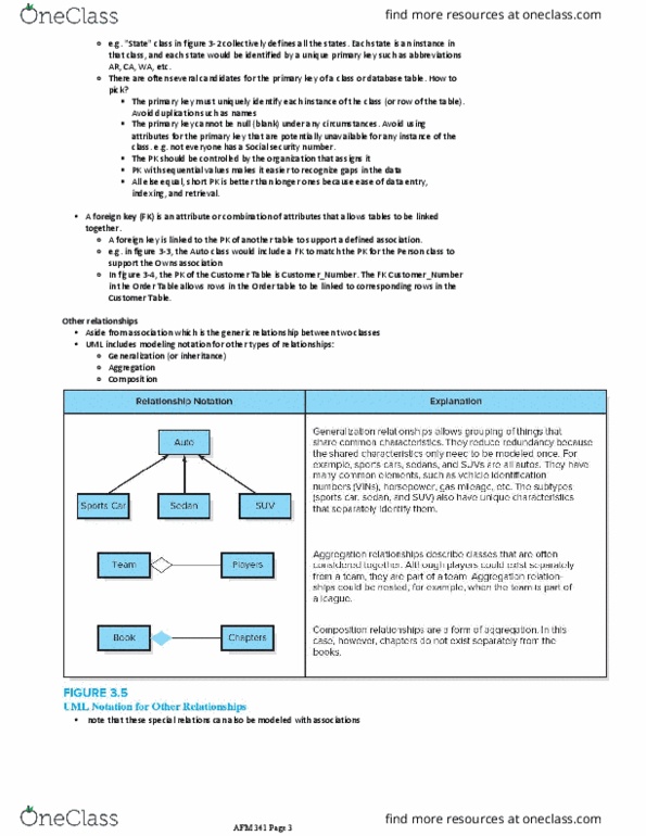 AFM341 Lecture Notes - Lecture 9: Class Diagram, Social Security Number, Unique Key thumbnail