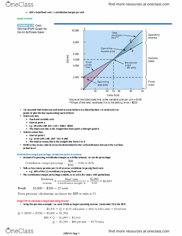 AFM481 Lecture Notes - Lecture 12: Gross Margin, Contribution Margin, Operating Margin thumbnail