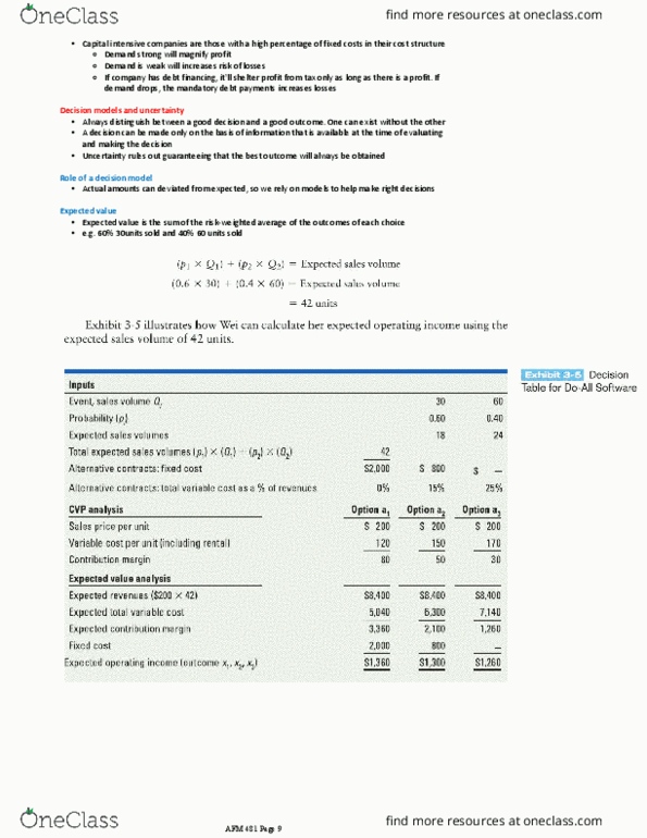 AFM481 Lecture Notes - Lecture 15: Risk Neutral thumbnail