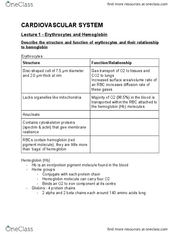 BMS130 Lecture Notes - Lecture 2: Hematocrit, Spectrin, Hemoglobin thumbnail