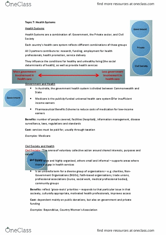 NURS1003 Lecture Notes - Lecture 7: Coronary Artery Disease, Puberty, Trachea thumbnail