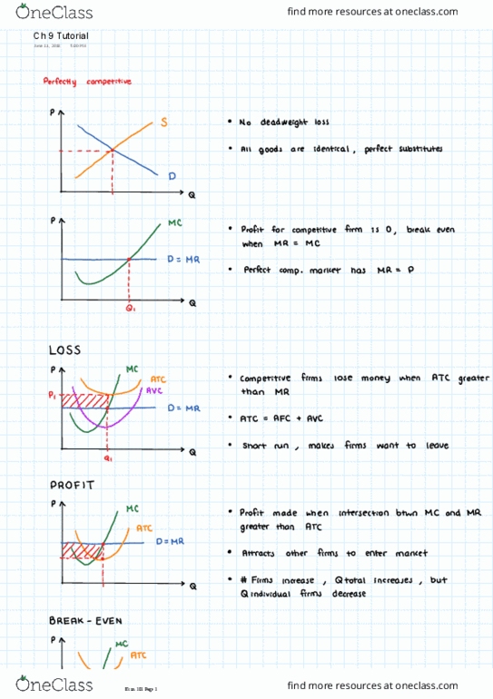 ECON 101 Lecture 9: Tutorial thumbnail