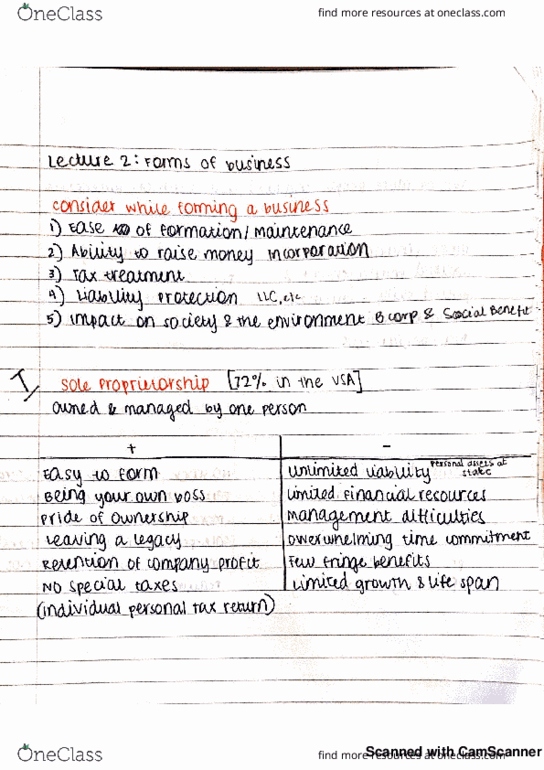 SMG SM 131 Lecture 2: Forms of Business thumbnail