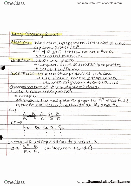 MEEN 315 Lecture 6: Using Property Tables thumbnail