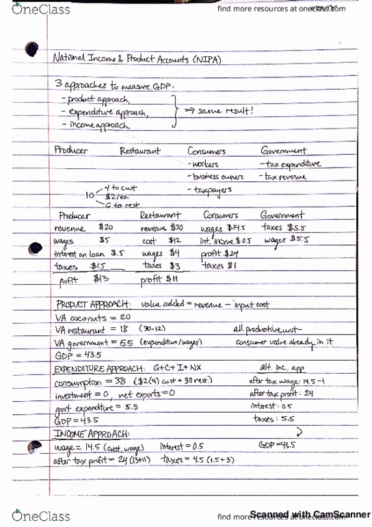 ECO 209 Lecture 2: Calculating GDP thumbnail