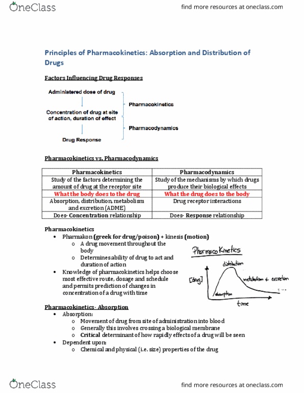 PHA 4107 Lecture Notes - Lecture 1: Pharmacokinetics, Biological Membrane, Adme thumbnail