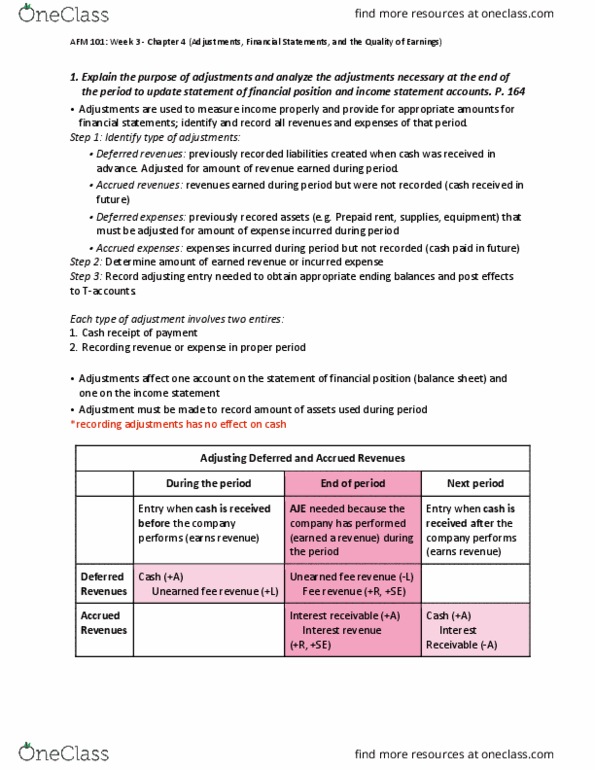 AFM121 Chapter Notes - Chapter 4: Financial Statement, Income Statement, Trial Balance thumbnail