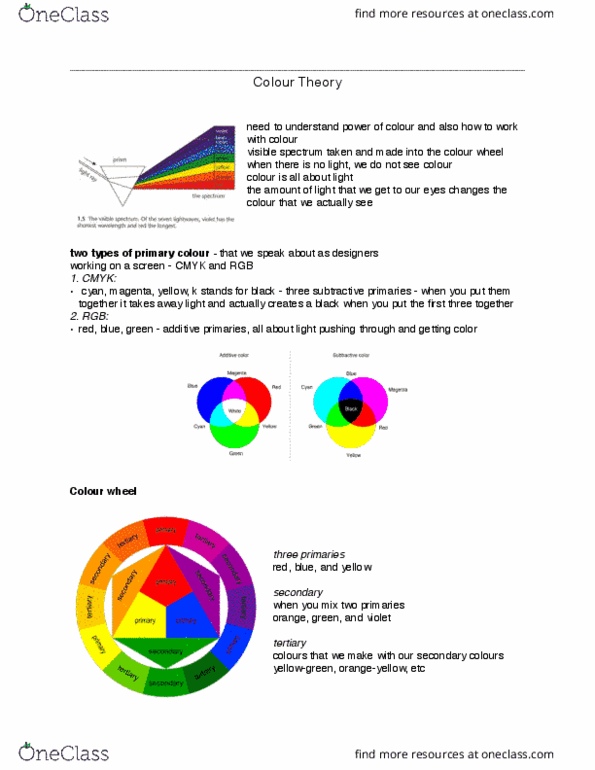 HECOL250 Lecture Notes - Lecture 11: Color Theory, Cmyk Color Model, Grayscale thumbnail