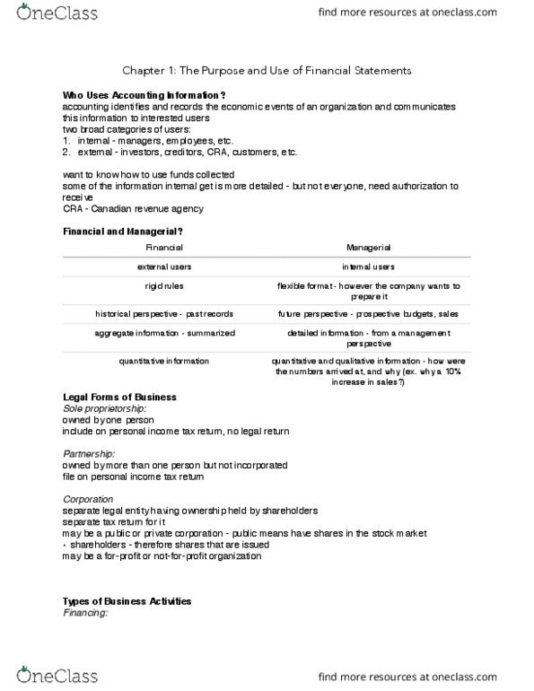 ACCTG300 Lecture Notes - Lecture 1: Canada Revenue Agency, Legal Personality, Sole Proprietorship thumbnail