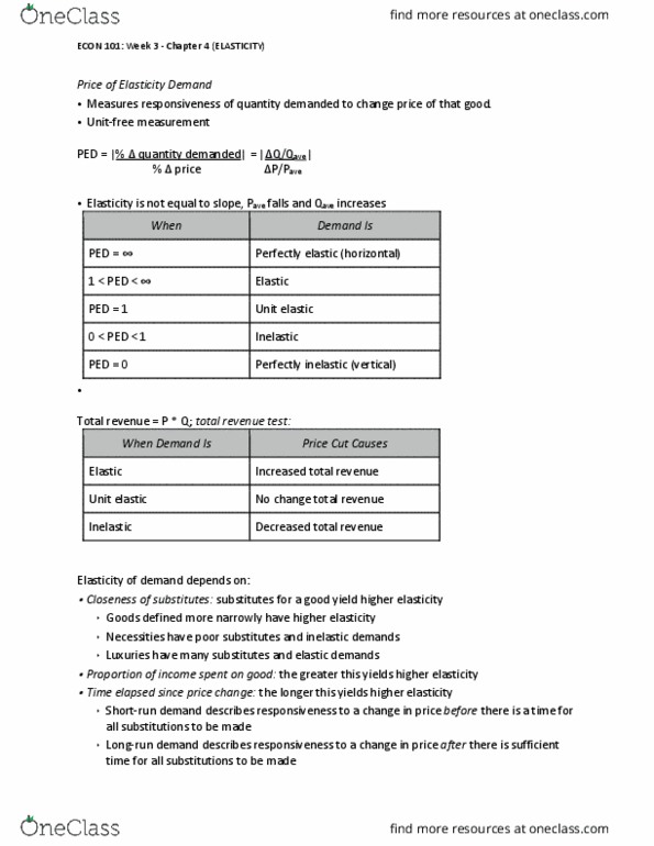 ECON101 Chapter Notes - Chapter 4: Inferior Good, Normal Good thumbnail