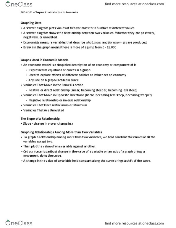 ECON101 Chapter Notes - Chapter 1: Ceteris Paribus, Scatter Plot, Negative Relationship thumbnail