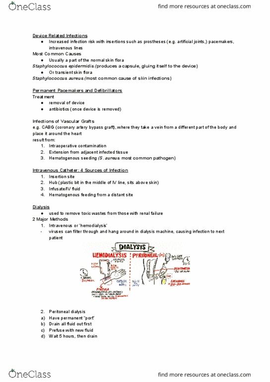 MMI133 Lecture Notes - Lecture 29: Coronary Artery Bypass Surgery, Peritoneal Dialysis, Staphylococcus Epidermidis thumbnail