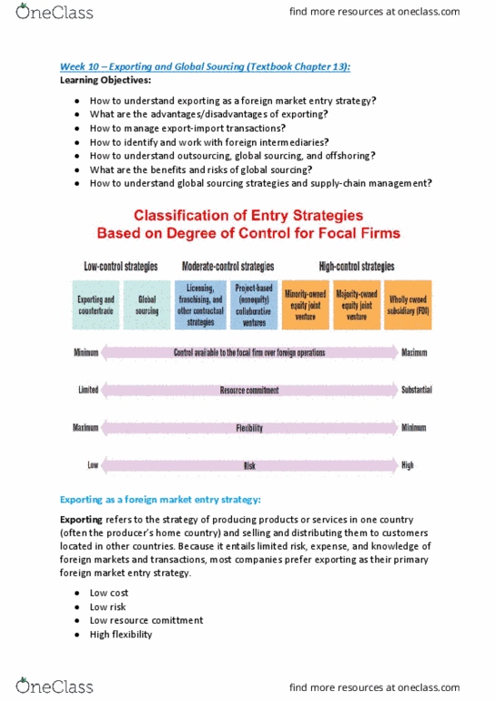IBUS1101 Lecture Notes - Lecture 10: Market Entry Strategy, Marubeni, Global Sourcing thumbnail
