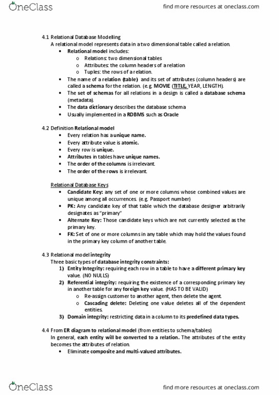 INFS1603 Lecture Notes - Lecture 4: Candidate Key, Relational Model, Data Integrity thumbnail