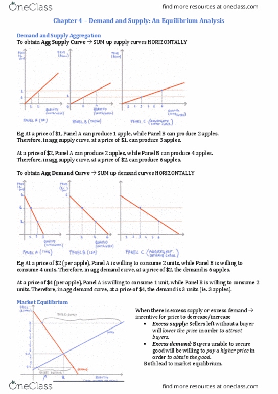 ECON1101 Chapter 4: Chapt 4 - Demand and Supply - An Equilibrium Analysis thumbnail