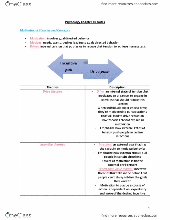 PSYC 1002 Chapter Notes - Chapter 10: Walter Bradford Cannon, Paraventricular Nucleus Of Hypothalamus, Ventromedial Nucleus Of The Hypothalamus thumbnail