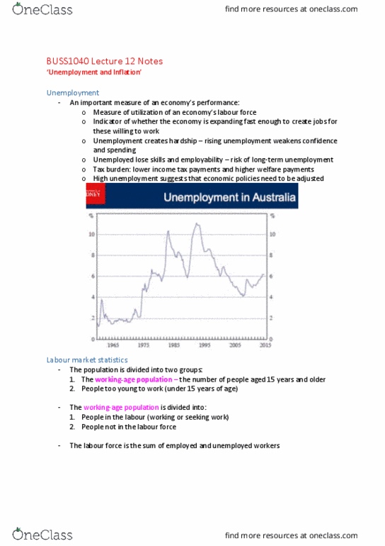 BUSS1040 Lecture Notes - Lecture 12: Full Employment, Business Cycle, Phillips Curve thumbnail
