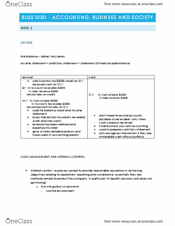 BUSS1030 Lecture Notes - Lecture 5: Cash Flow Statement, Accounts Payable, Internal Control thumbnail