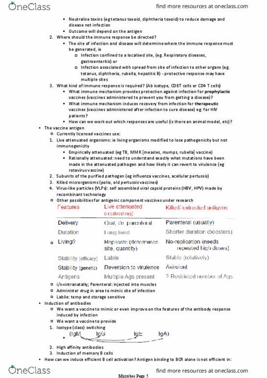 MIIM20002 Lecture Notes - Lecture 11: Attenuated Vaccine, Rotavirus Vaccine, Immunoglobulin Class Switching thumbnail