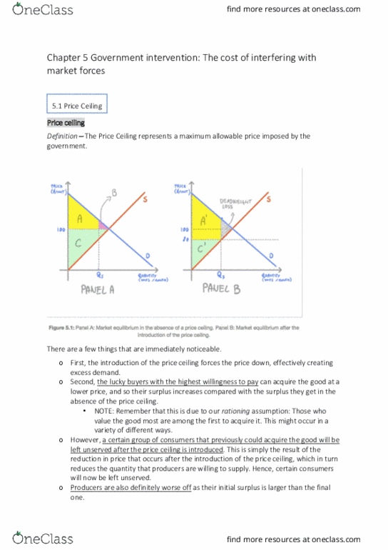 ECON1101 Chapter Notes - Chapter 5: Price Ceiling, Shortage, Deadweight Loss thumbnail