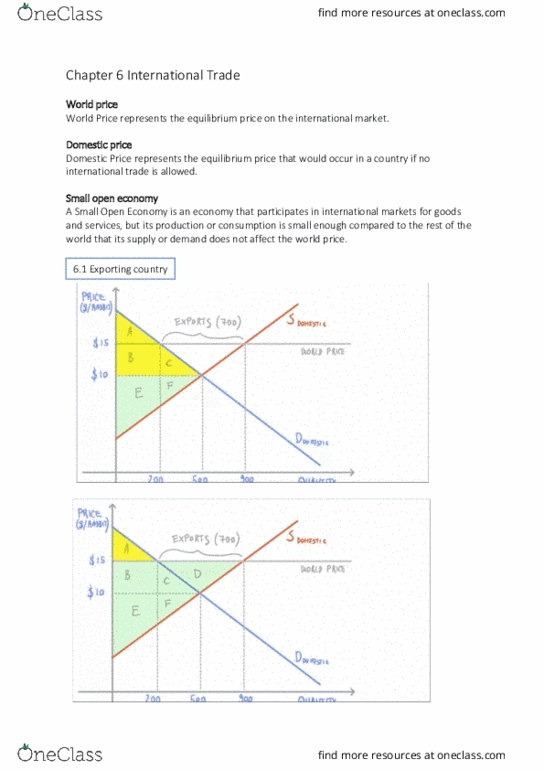 ECON1101 Chapter Notes - Chapter 6: Open Economy, Economic Equilibrium, Bauxite thumbnail