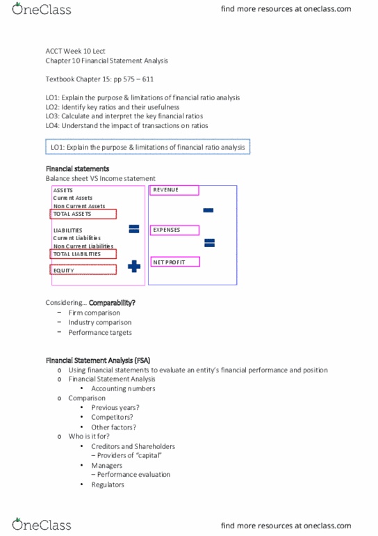 ACCT1501 Lecture Notes - Lecture 10: Financial Ratio, Asset Turnover, Balance Sheet thumbnail