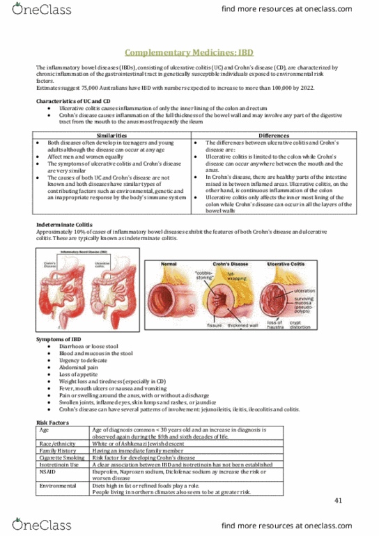 PHAR3819 Lecture Notes - Lecture 8: Inflammatory Bowel Disease, Naproxen, Isotretinoin thumbnail