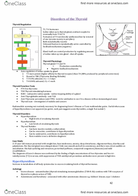 PHAR3818 Lecture Notes - Lecture 9: Toxic Multinodular Goitre, Thyroid, Goitre thumbnail