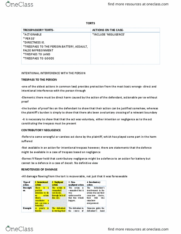 LAWS1003A Lecture Notes - Lecture 2: Contributory Negligence, False Imprisonment, Detection Dog thumbnail