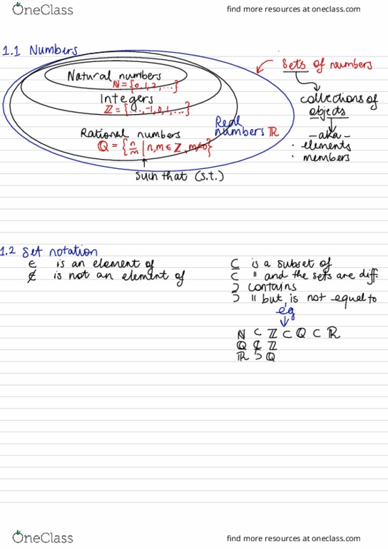 MATH1021 Lecture Notes - Lecture 1: Set Notation, Empty Set, Insitu thumbnail