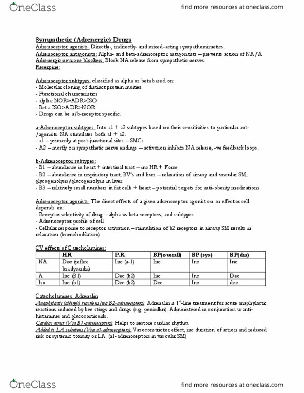 PHA3801 Lecture Notes - Lecture 21: Timolol, Glucocorticoid, Esmolol thumbnail