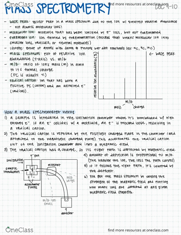 CHEM 14C Lecture Notes - Lecture 9: Pi Bond, Mass Spectrometry, Chemical Formula thumbnail