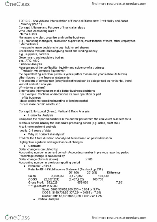 MAA103 Lecture Notes - Lecture 9: Jb Hi-Fi, Profit Margin, Income Statement thumbnail