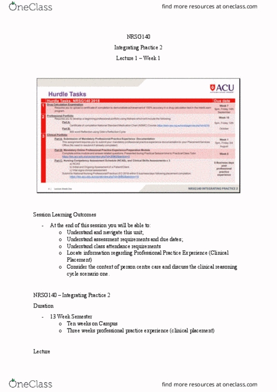 NRSG140 Lecture Notes - Lecture 1: Ballet Flat, Motivational Interviewing, Due Date thumbnail