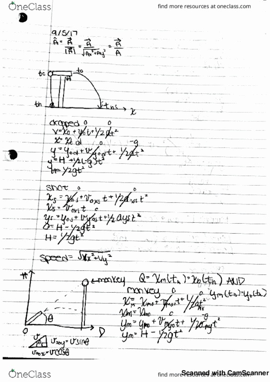 PHYSICS 8A Chapter 14: Lecture 3 thumbnail