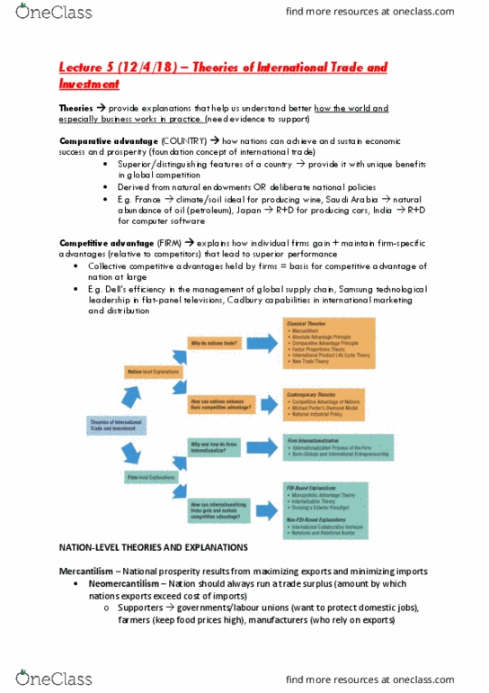 IBUS1101 Lecture Notes - Lecture 5: Cochlear Implant, Leontief Paradox, Tax Incentive thumbnail