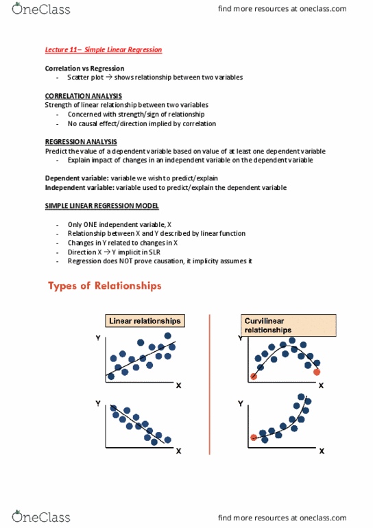 BUSS1020 Lecture Notes - Lecture 11: Homoscedasticity, Box Plot, Probability Plot thumbnail