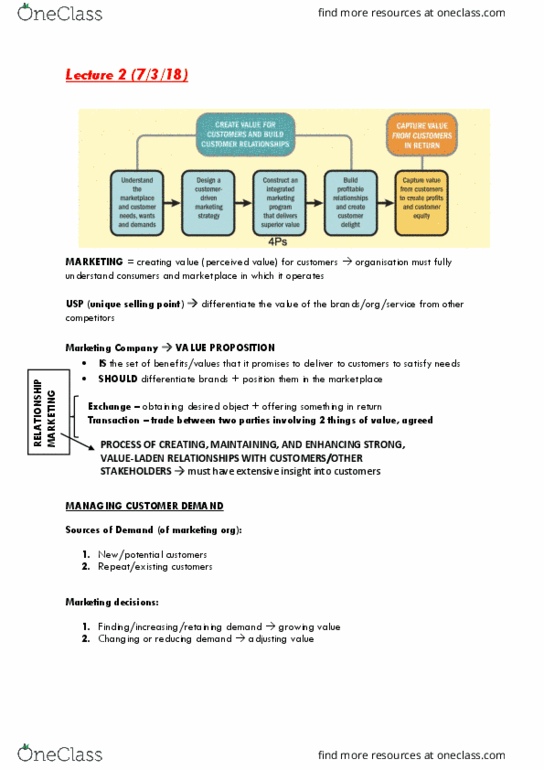 MKTG1001 Lecture Notes - Lecture 2: Maybelline, Plans, Igor Ansoff thumbnail