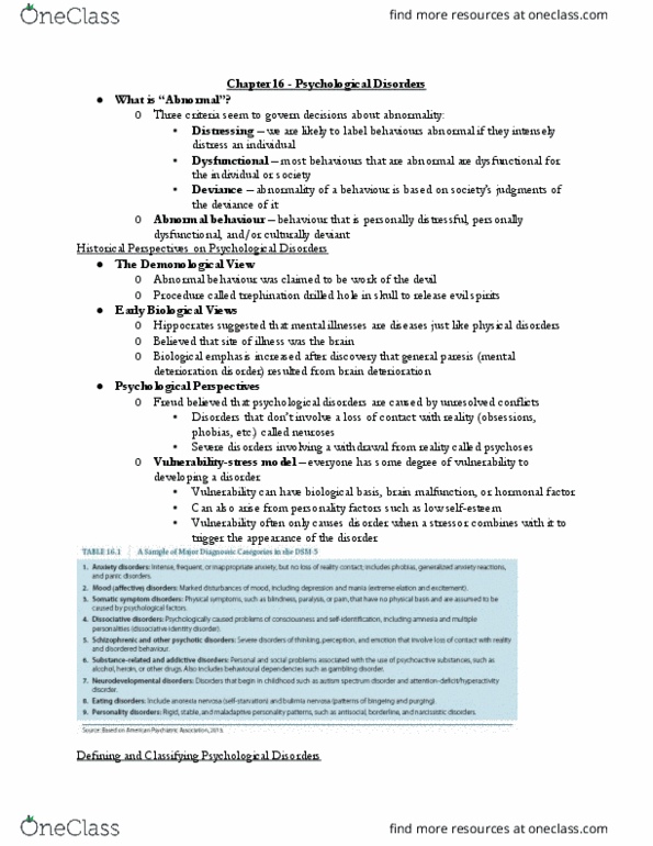 Psychology 1000 Chapter Notes - Chapter Chapter 16: Autism Spectrum, Specific Phobia, Conversion Disorder thumbnail