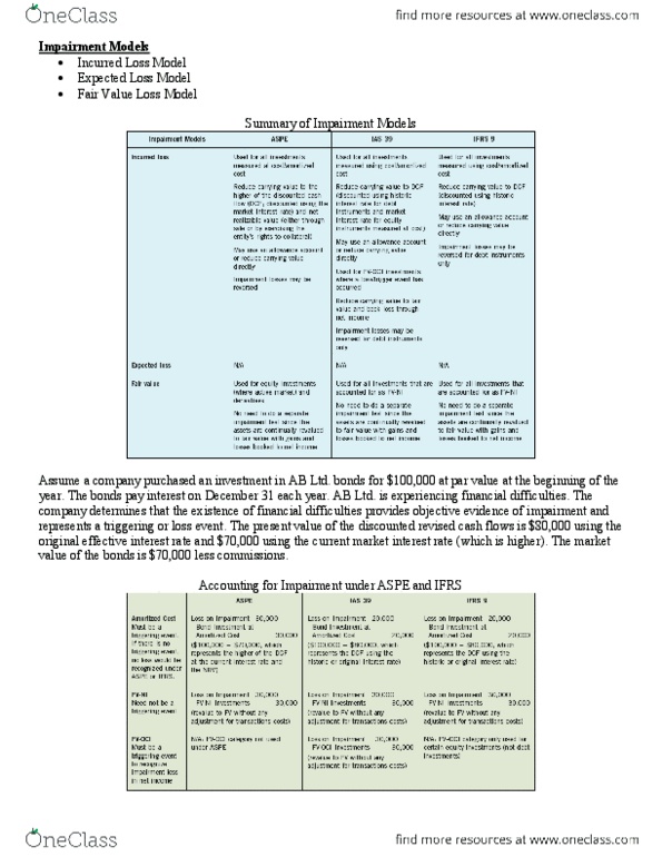 ADMS 3585 Chapter Notes - Chapter 9-2: Pcm, Inc., Equity Method, Effective Interest Rate thumbnail